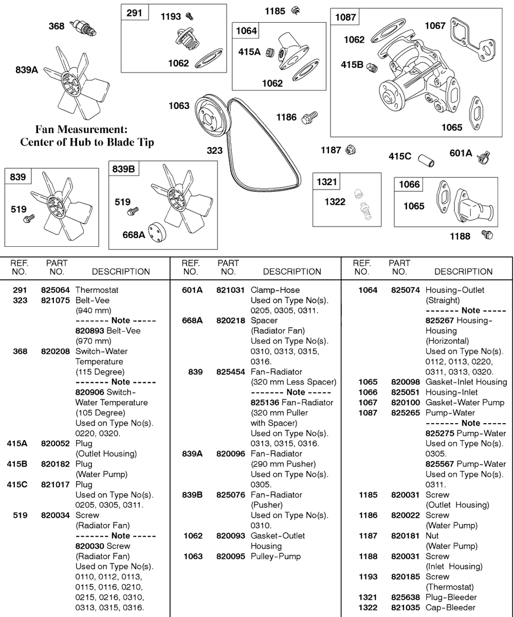 Water Pump, Radiator Fan, Vee Belt Diagram and Parts List for 580447-0315-XX  Briggs and Stratton Engine